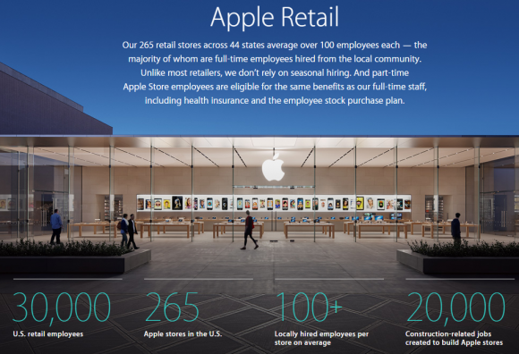 Apple-About-Job-Creation3-e1420764828723.png
