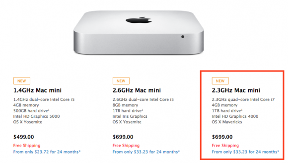 2012-Mac-Mini-Apple-Online-Store-e1422431805796.png