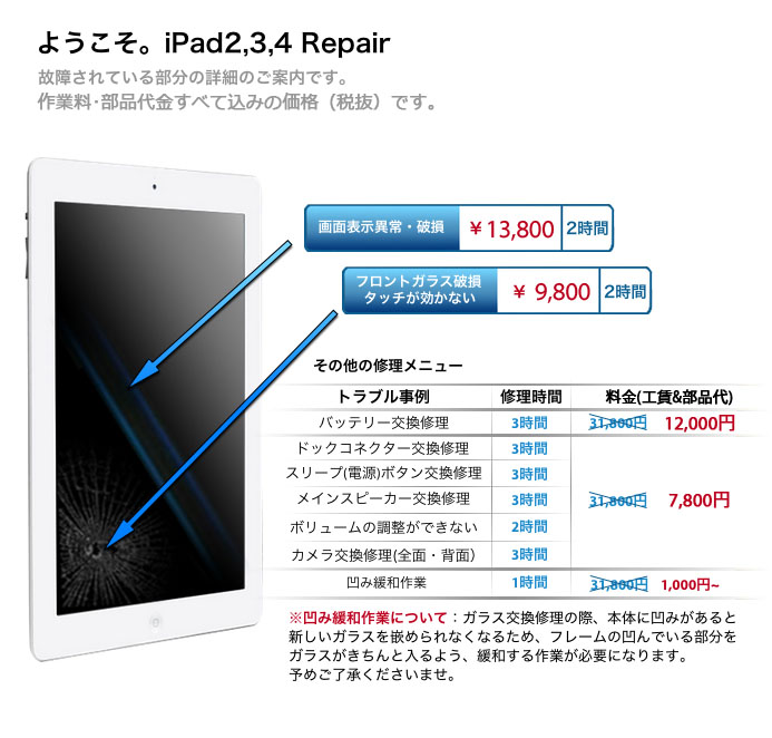 iPhoneガラス・液晶・画面修理　appleifix