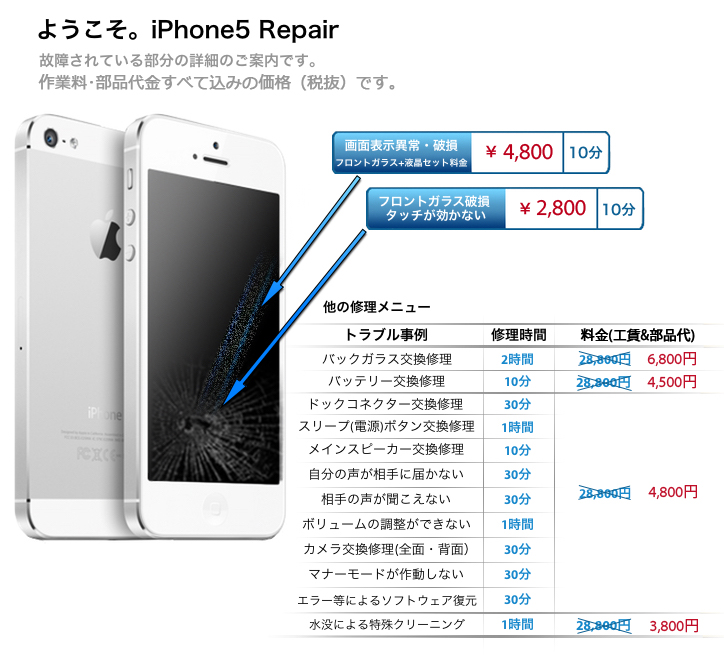 iPhoneガラス・液晶・画面修理　appleifix