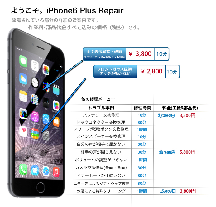iPhoneガラス・液晶・画面修理　appleifix