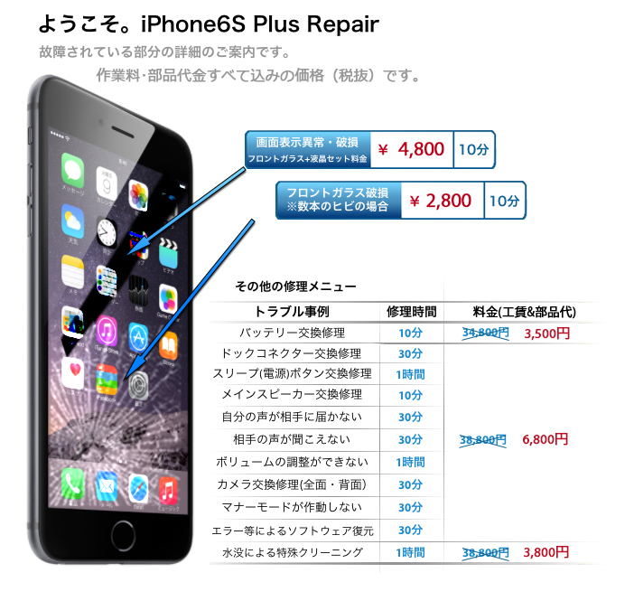 iPhoneガラス・液晶・画面修理　appleifix