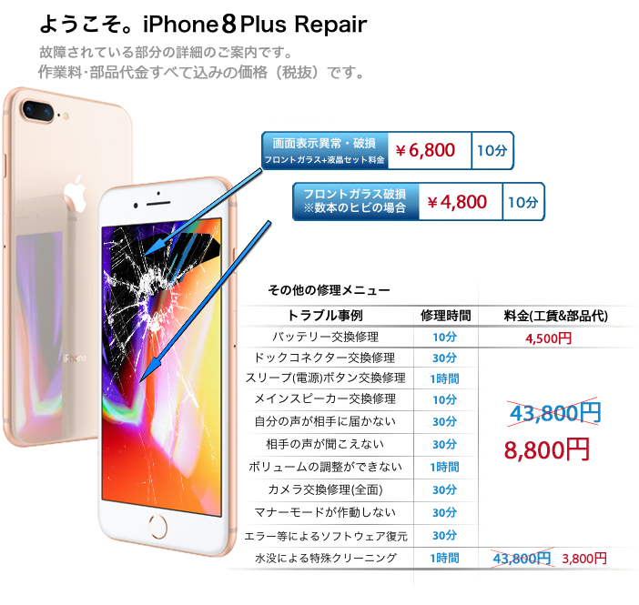 iPhoneガラス・液晶・画面修理　appleifix